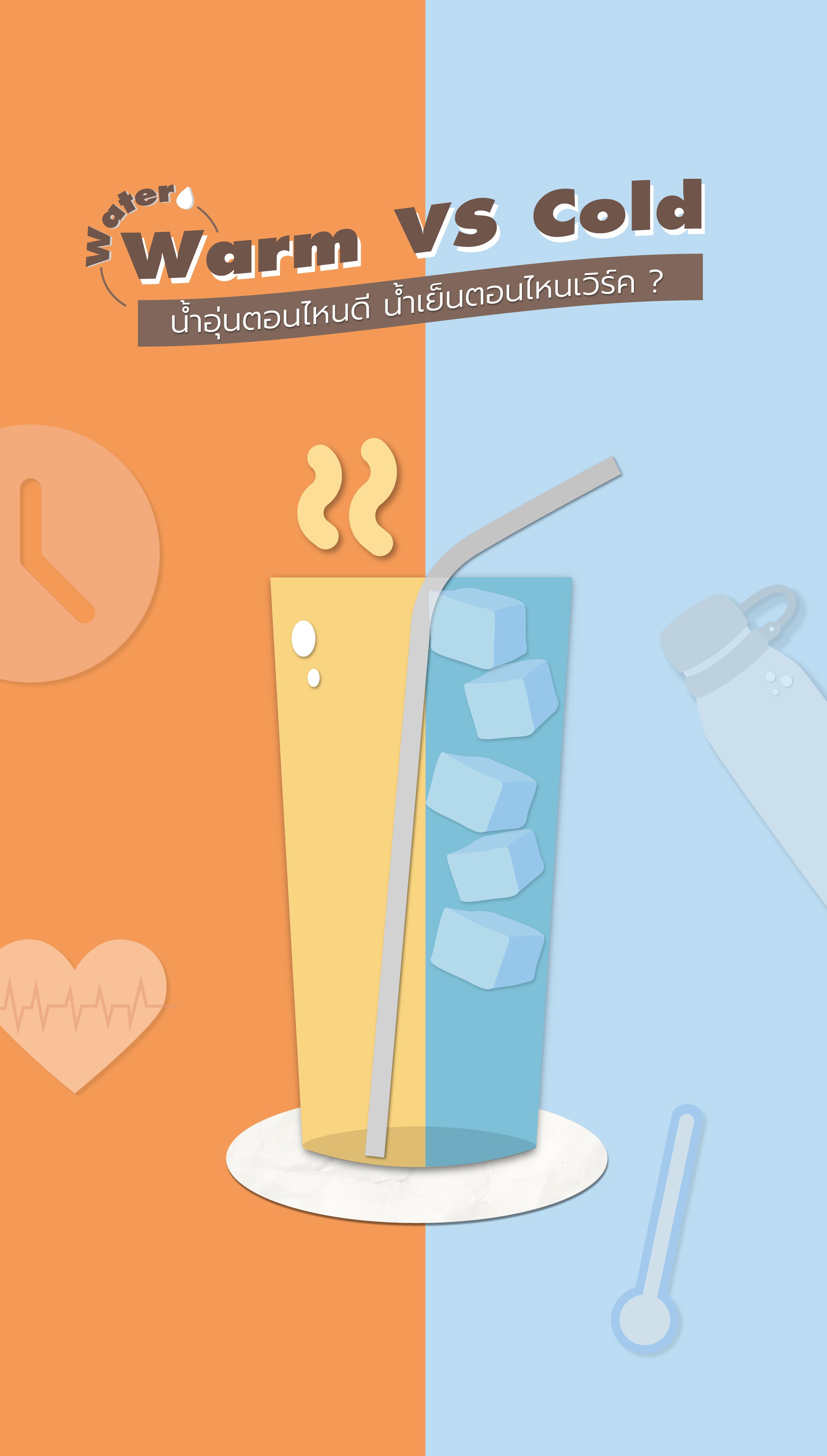 Warm vs Cold Water Organics Buddy