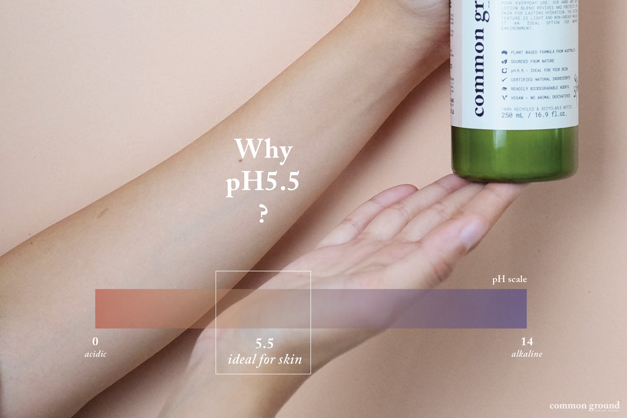 pH 5.5 – Ideal for Your Skin