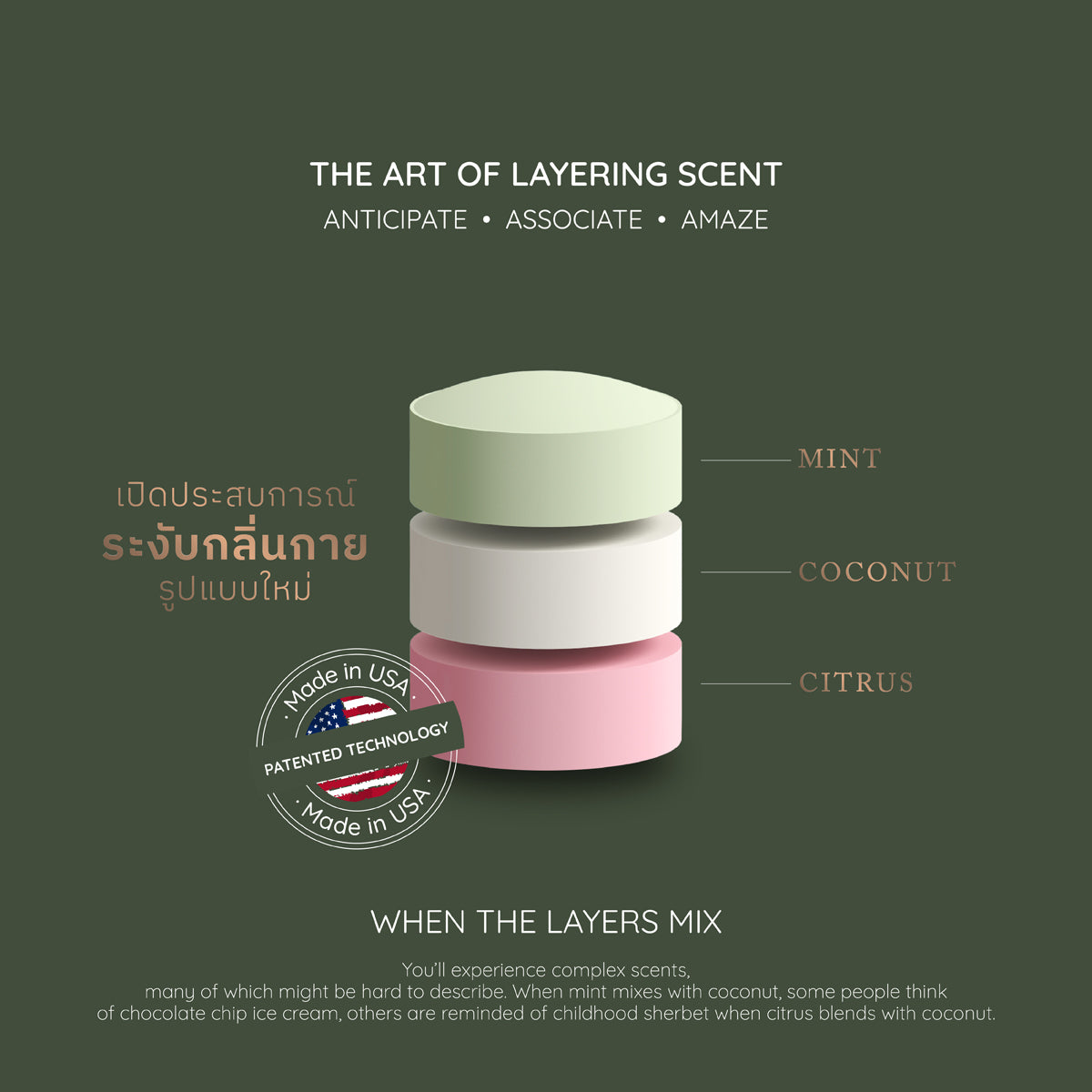 Multi-Scent Natural Deodorant