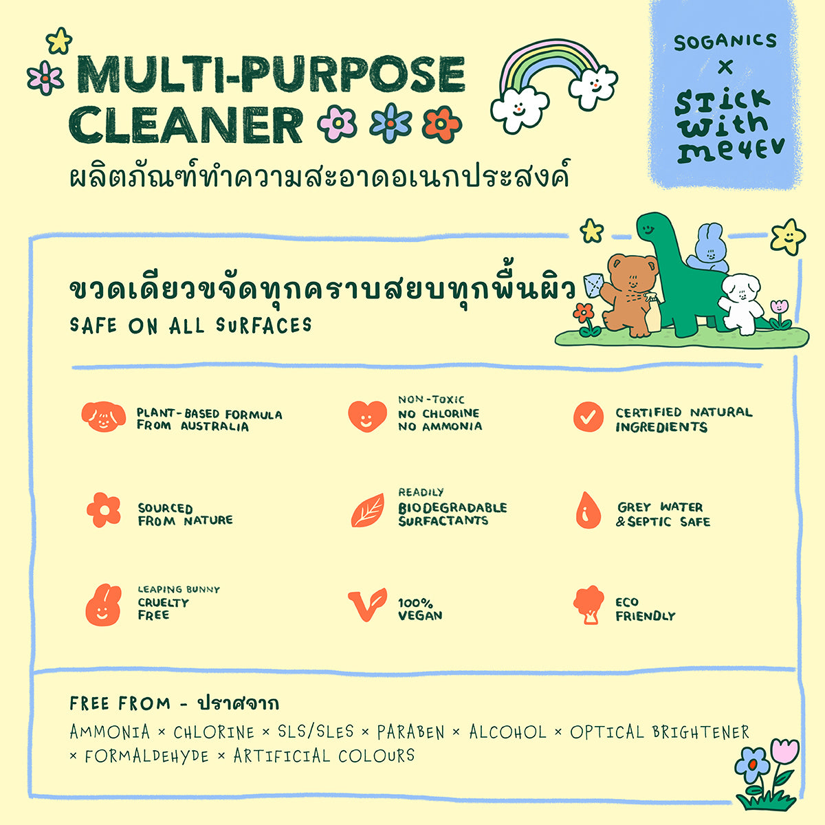 Multi-Purpose Cleaner